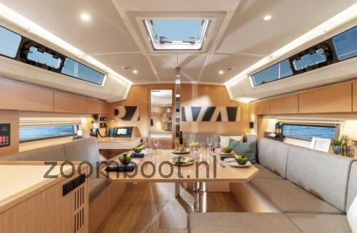 Bavaria C42 beoordelingen en specificaties